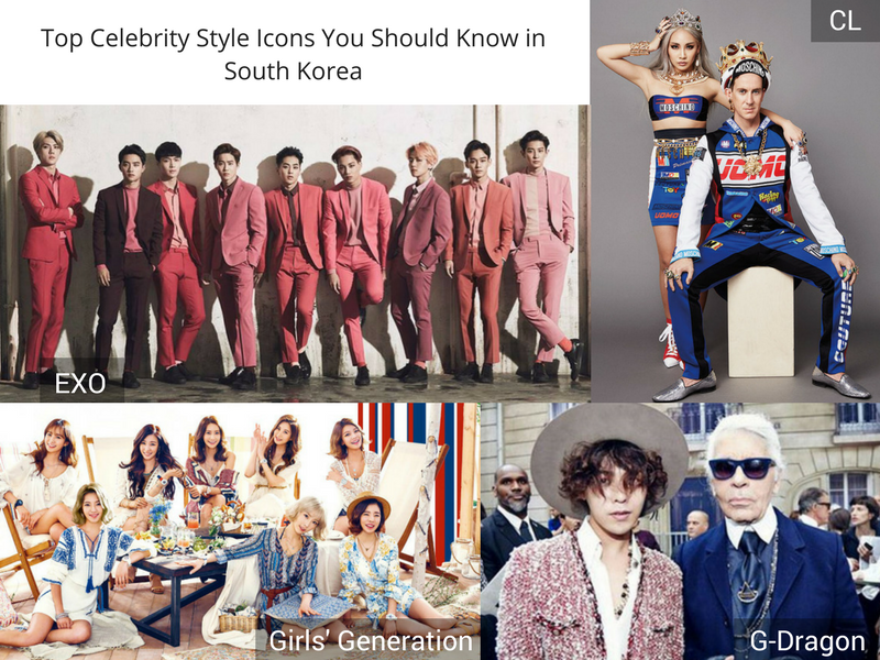 South Korean Celebrity Style Icons
