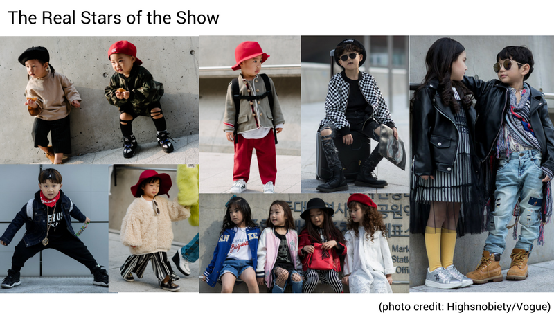 kids fashion trend
